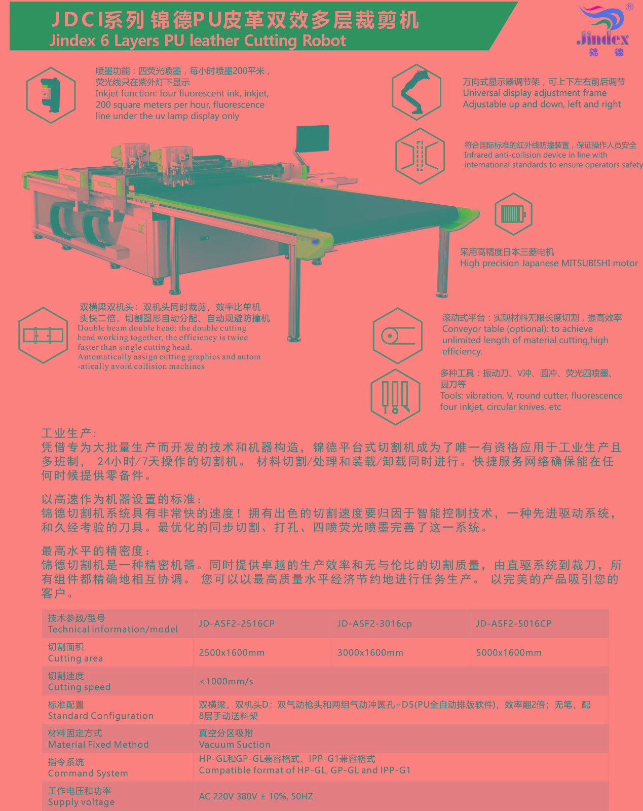 JDCI系列 錦德PU皮革雙效多層裁剪機(jī).jpg JDCI系列 錦德PU皮革雙效多層裁剪機(jī).jpg
