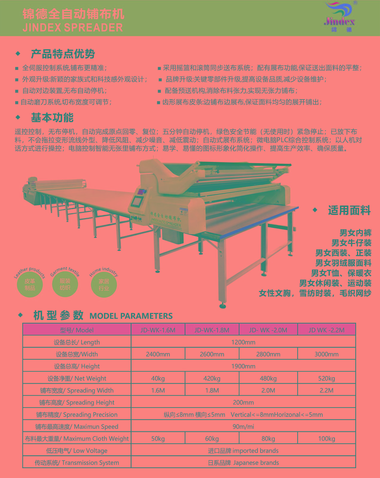 鋪布機.jpg